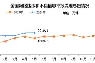 开云app在线登录官网首页下载截图1